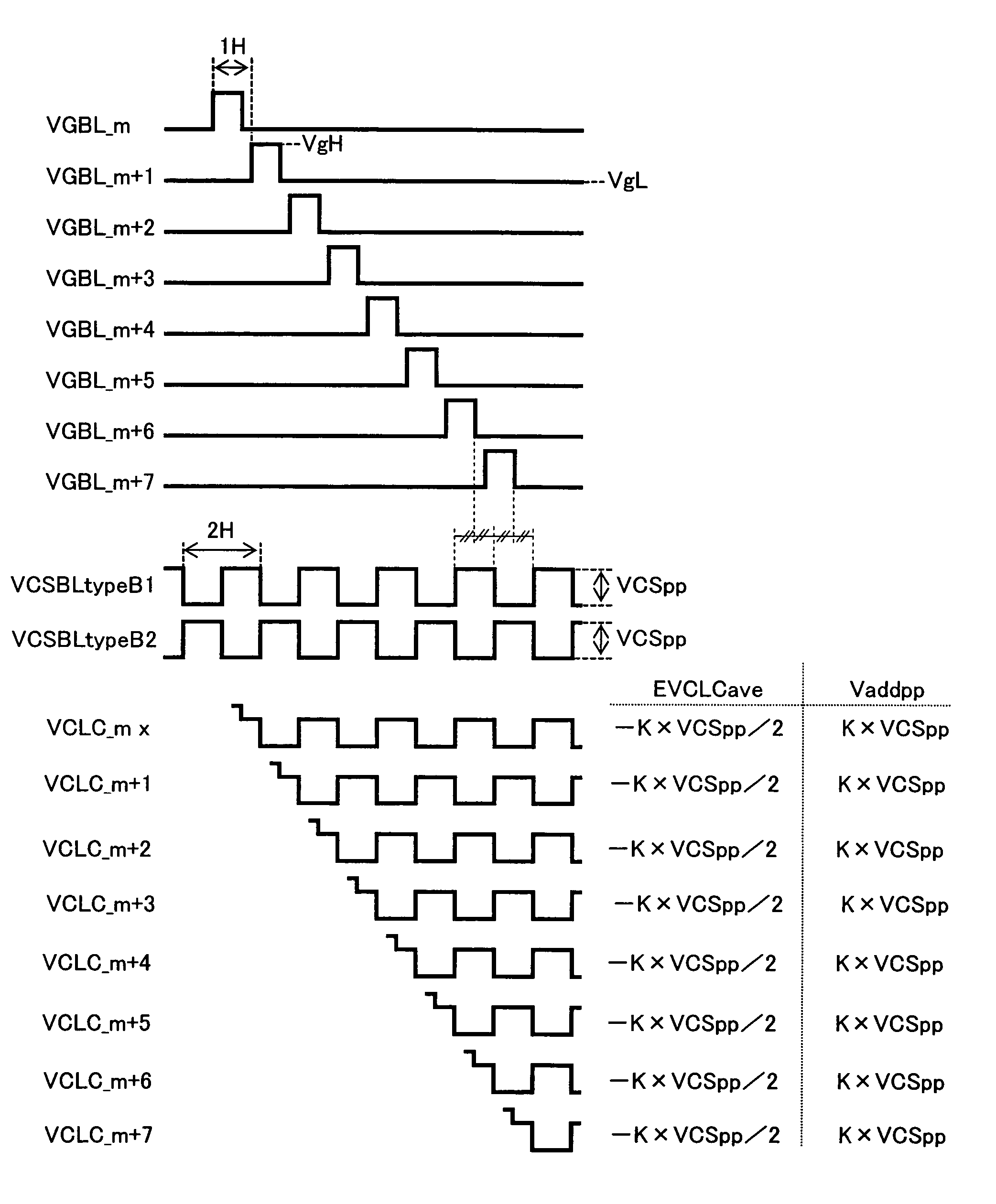 Liquid crystal display device and method for driving the same