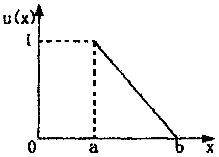 Power grid peak-valley period division method for reverse peak regulation risk caused by new energy output