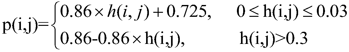 Display screen energy saving method