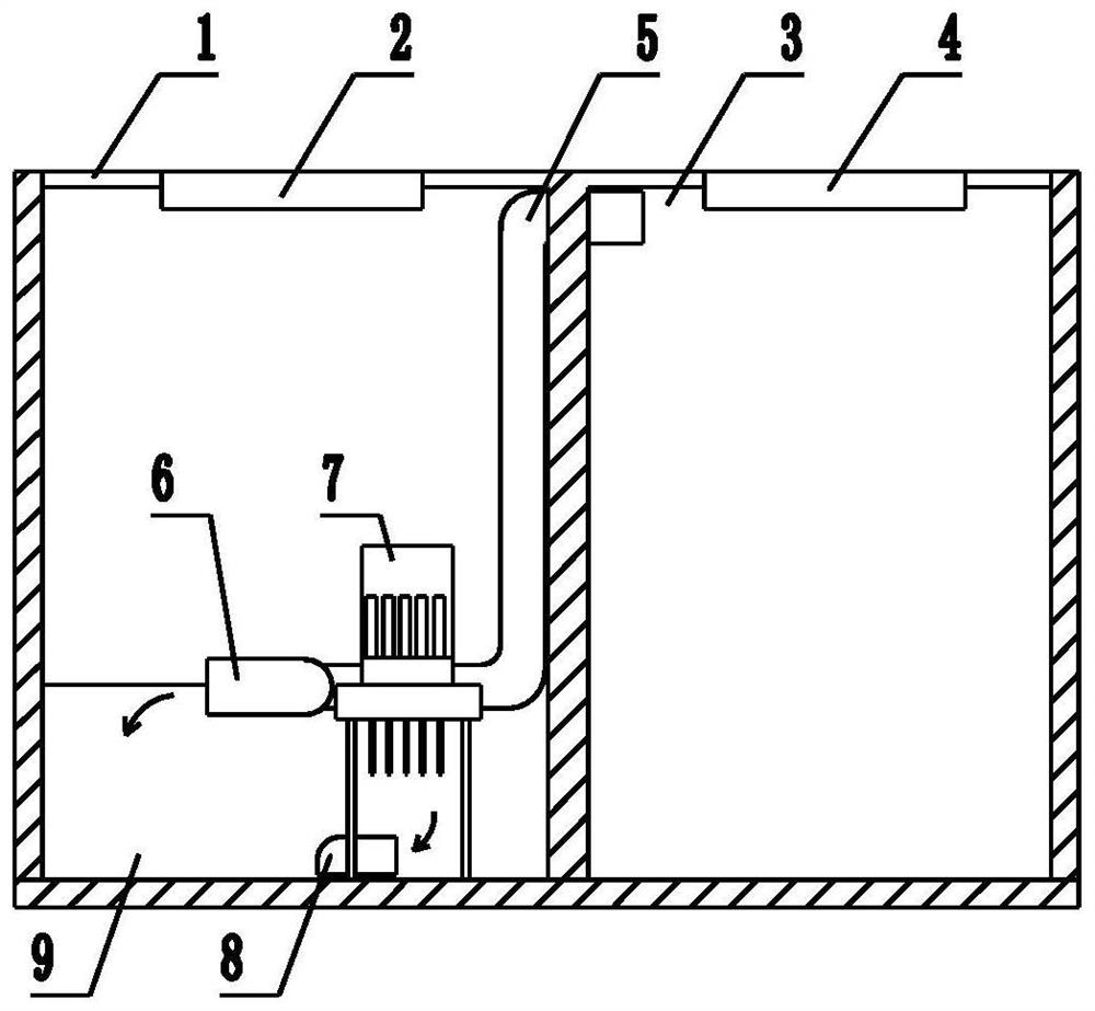 Automatically controlled multi-functional drainage well and its application method