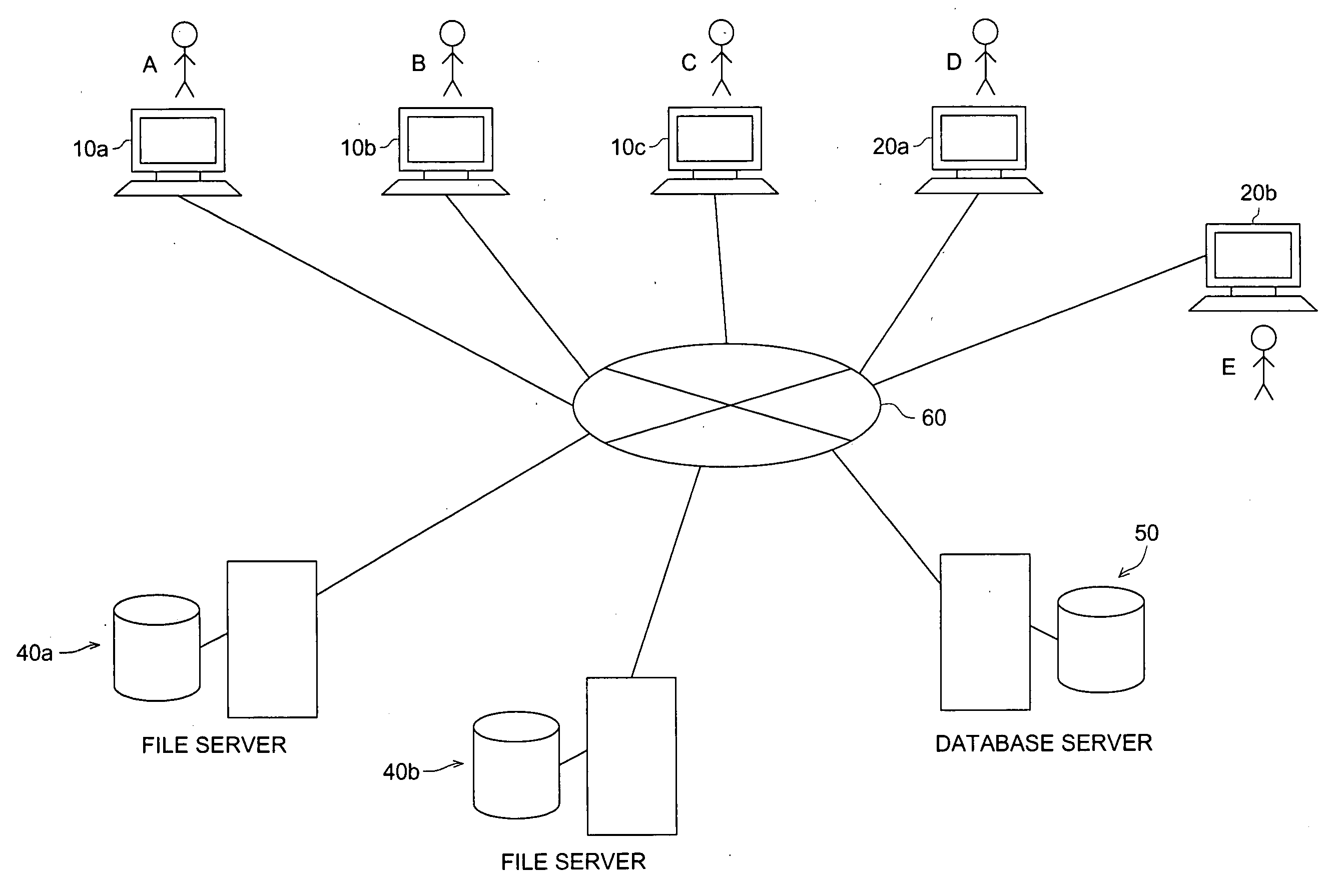 Work management system