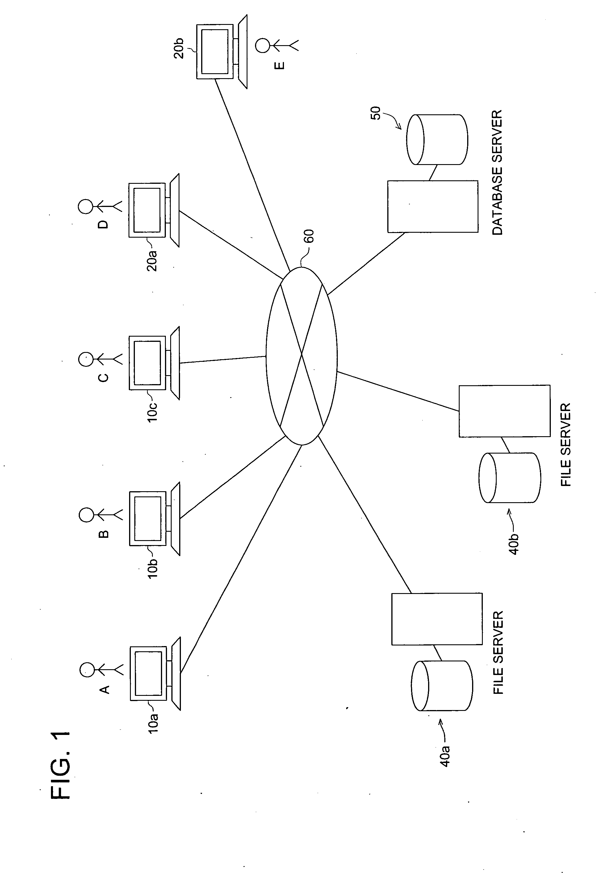 Work management system