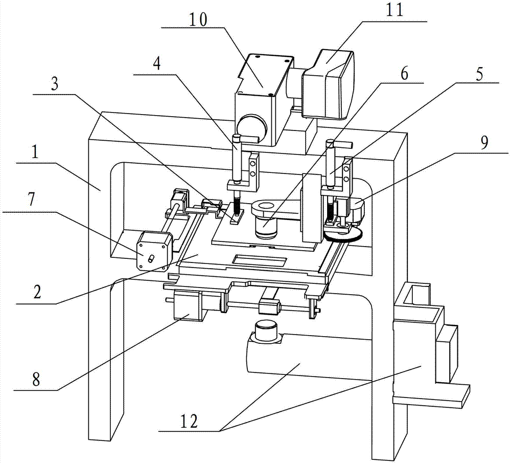 System capable of automatically compensating and focusing in process of automatic scanning and method and application thereof