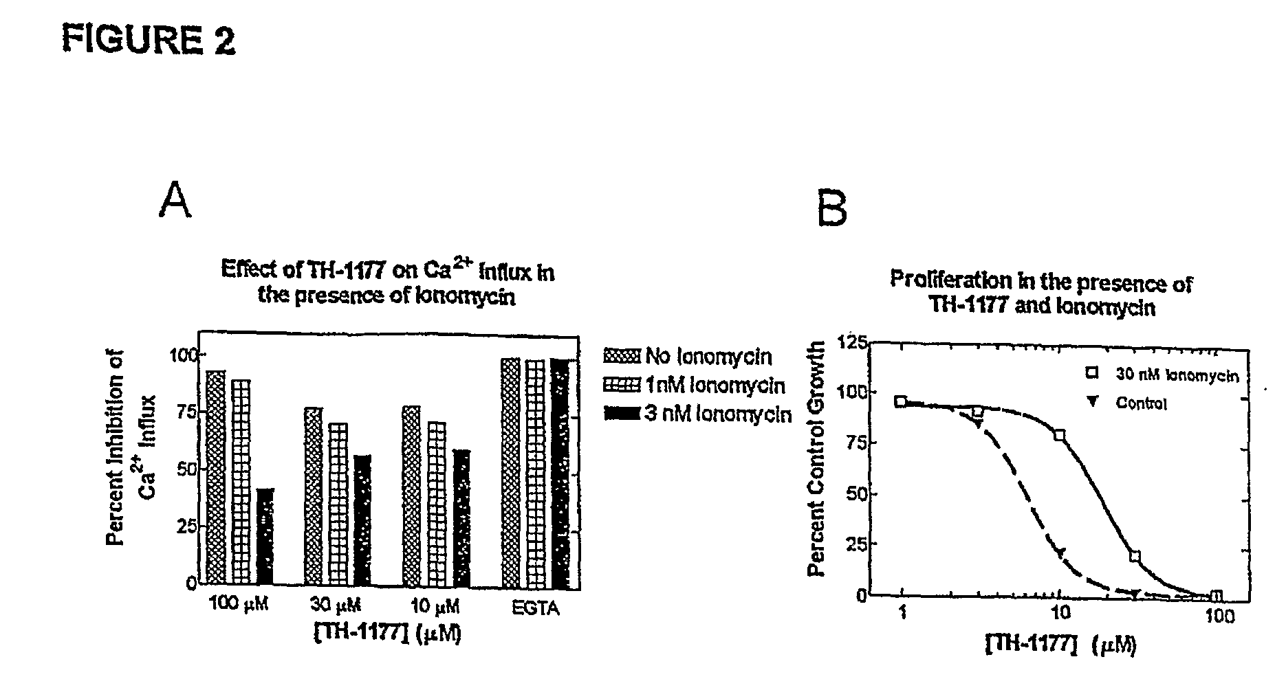 T Type Calcium Channel Blockers and the Treatment of Diseases