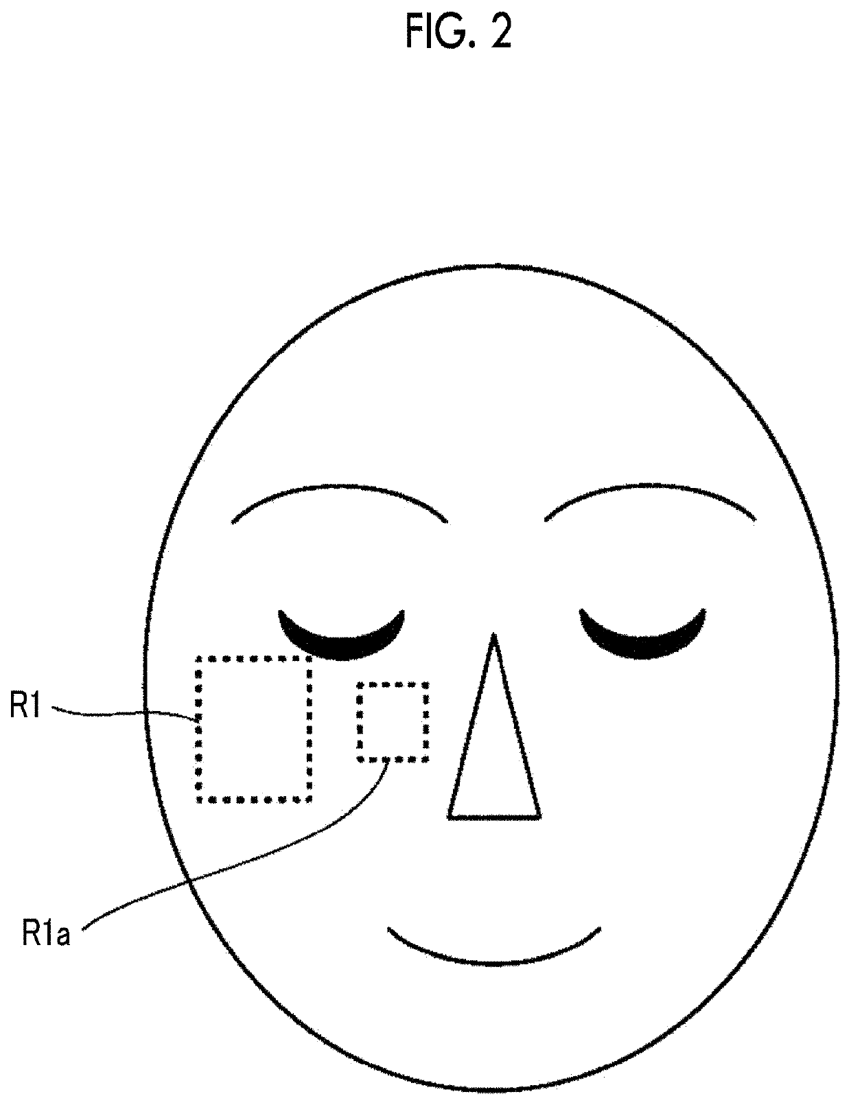 Skin gloss evaluation device, skin gloss evaluation method, and skin gloss evaluation program