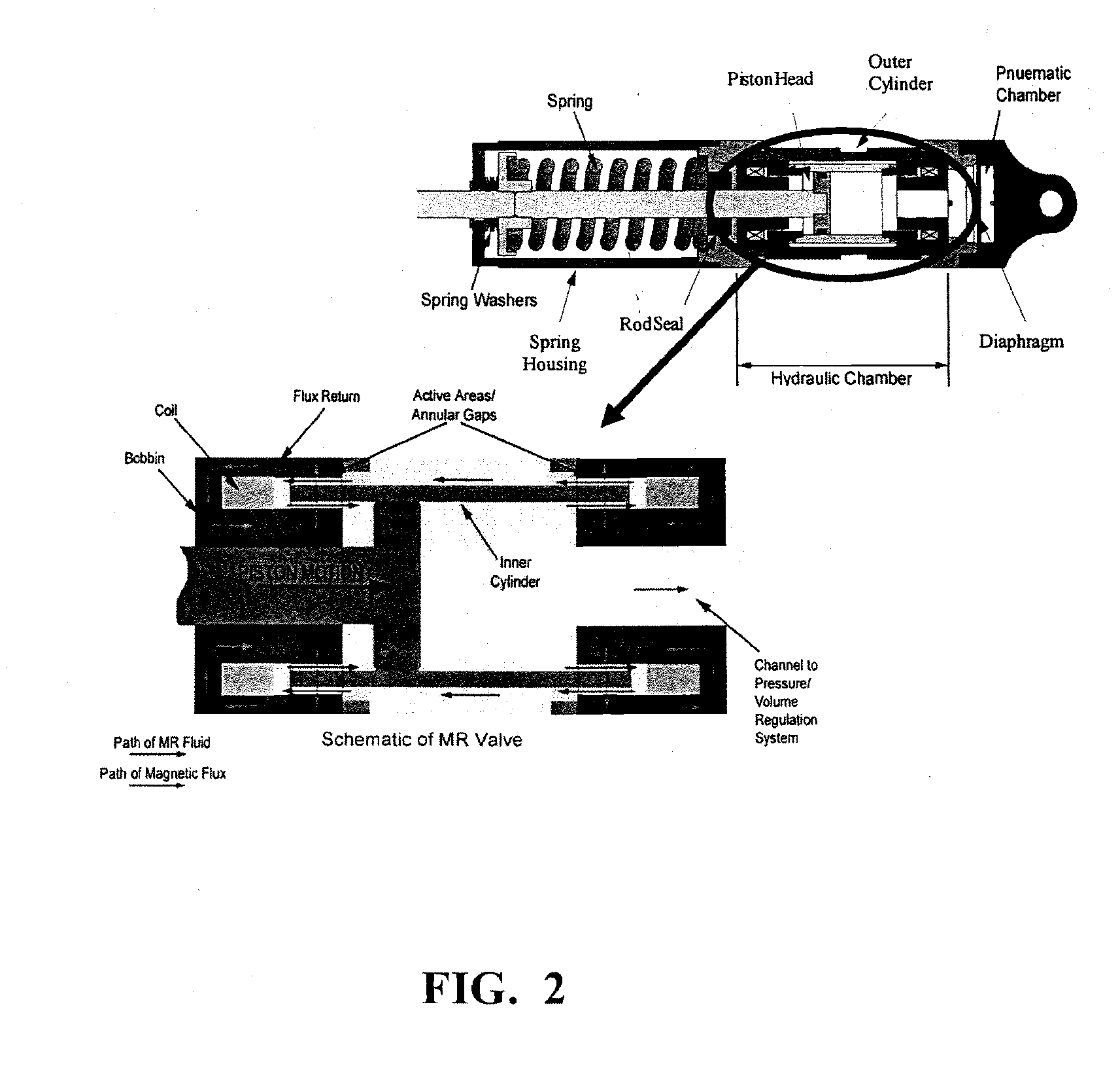 Adaptive energy absorption system for a vehicle seat