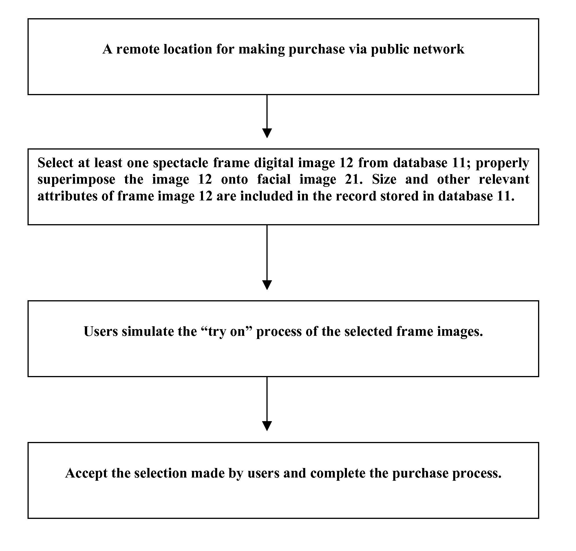 Method And The Associated Mechanism For 3-D Simulation Stored-Image Database-Driven Spectacle Frame Fitting Services Over Public Network