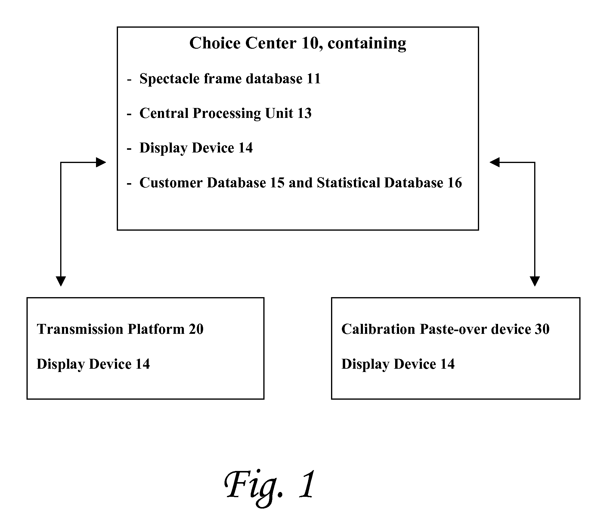 Method And The Associated Mechanism For 3-D Simulation Stored-Image Database-Driven Spectacle Frame Fitting Services Over Public Network