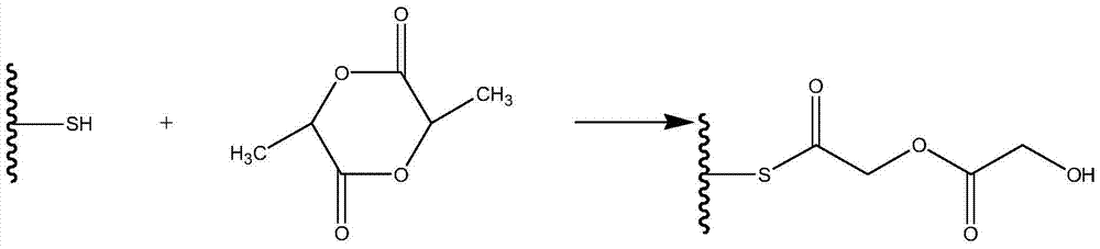 A modified soybean protein hollow capsule material and its preparation method