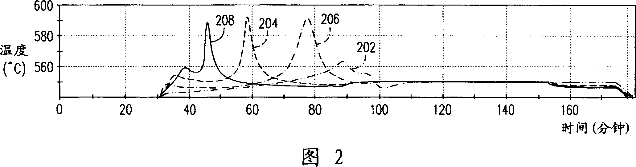 Automatic determination method of the cleaning course end for the reaction boiler tube