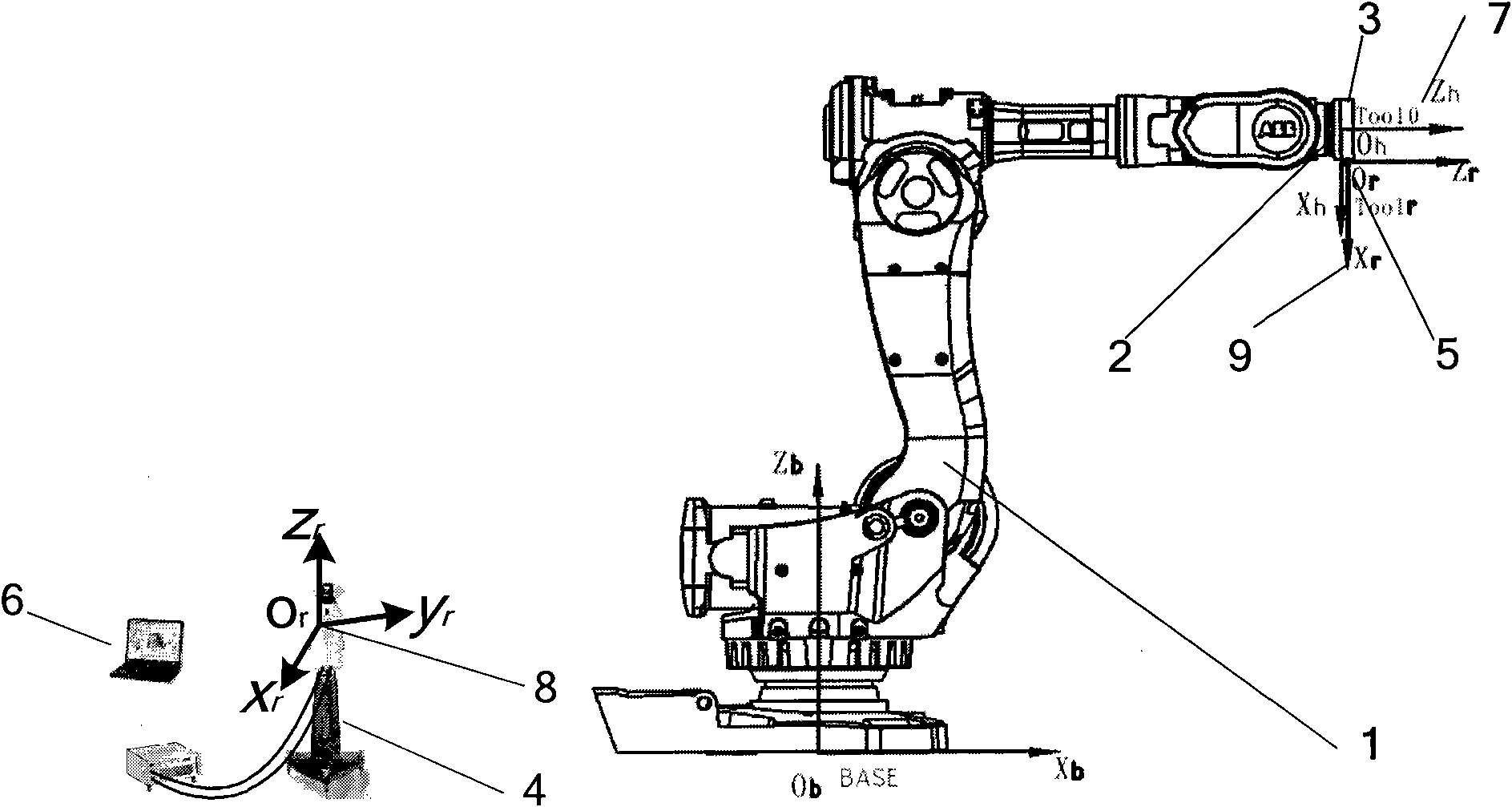 Automatic calibration apparatus for robot tool coordinate system based on laser tracking measurement and method thereof