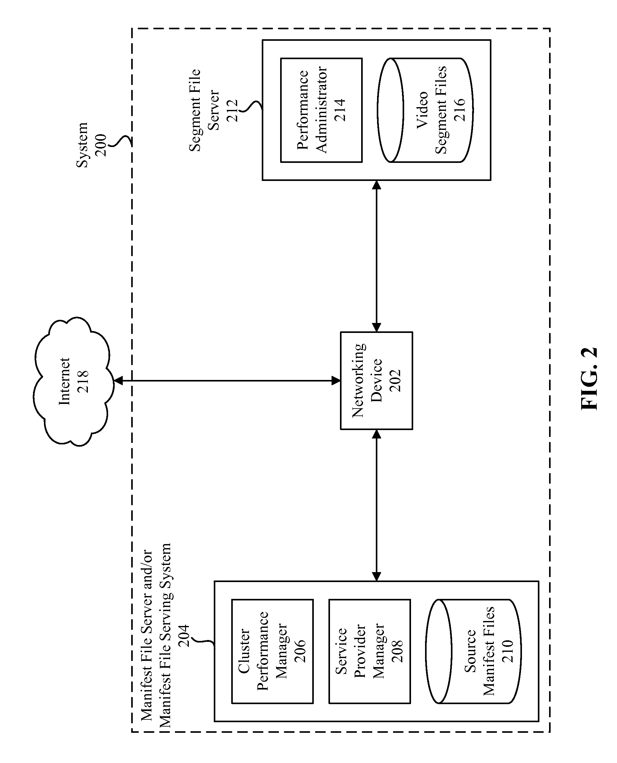 Configuring manifest files referencing infrastructure service providers for adaptive streaming video