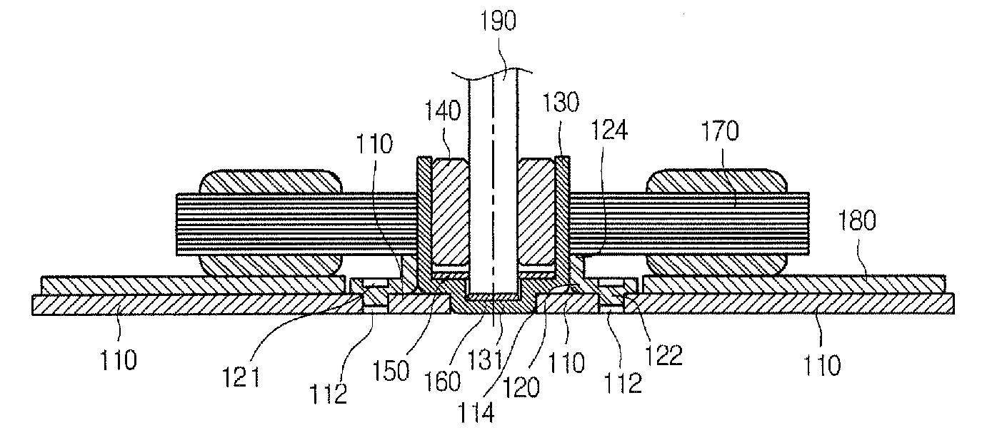 Spindle motor and fabricating method thereof