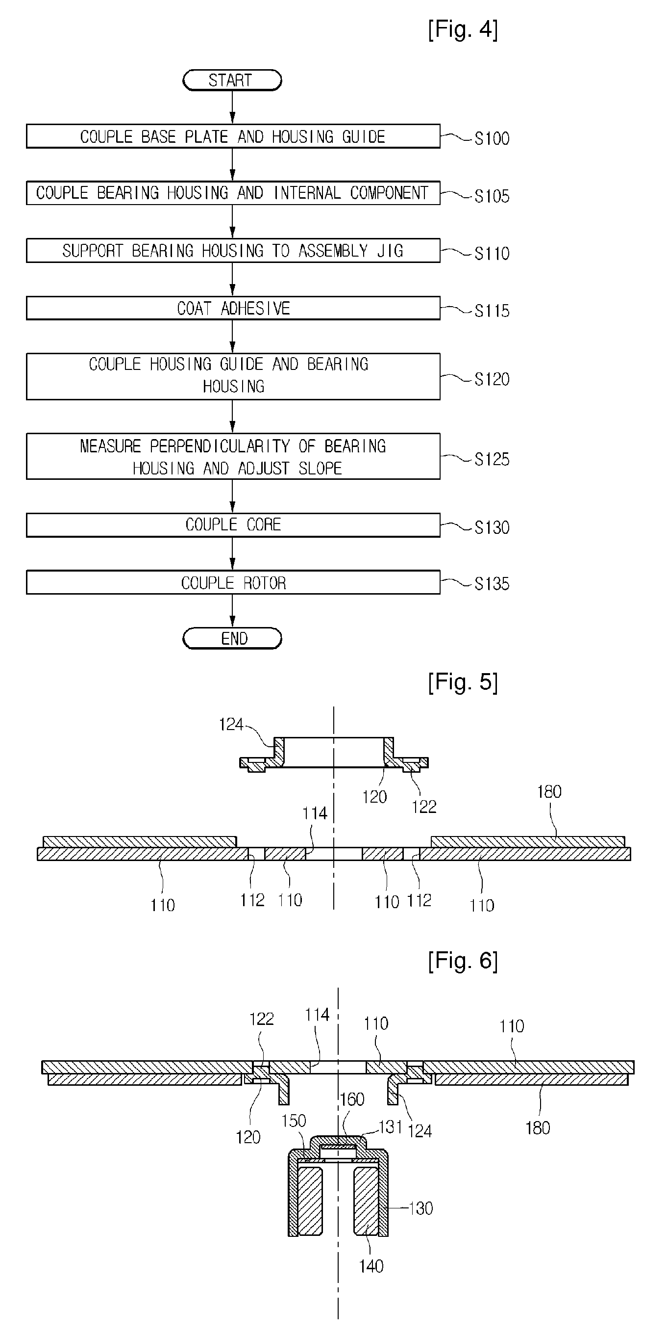 Spindle motor and fabricating method thereof