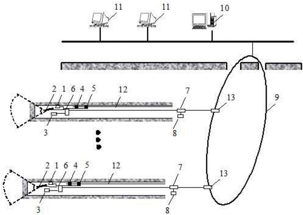 System and method for acoustic-electric gas real-time automatic monitoring of coal petrography dynamic disasters