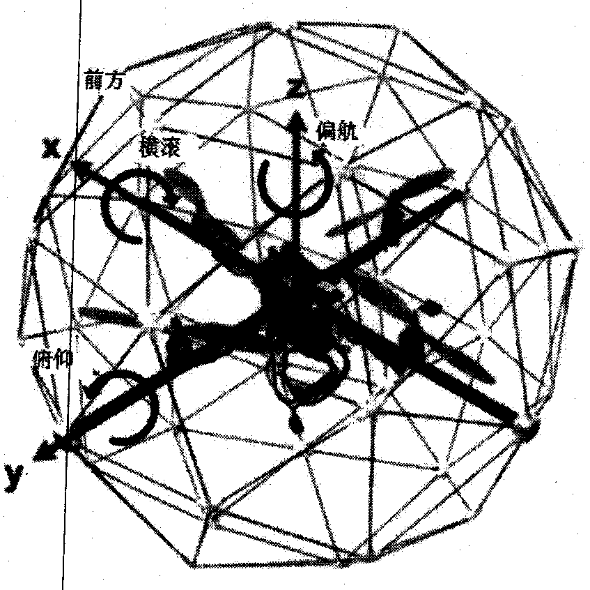 Sliding-mode-based adaptive fault-tolerant control method for uncertain time delay system