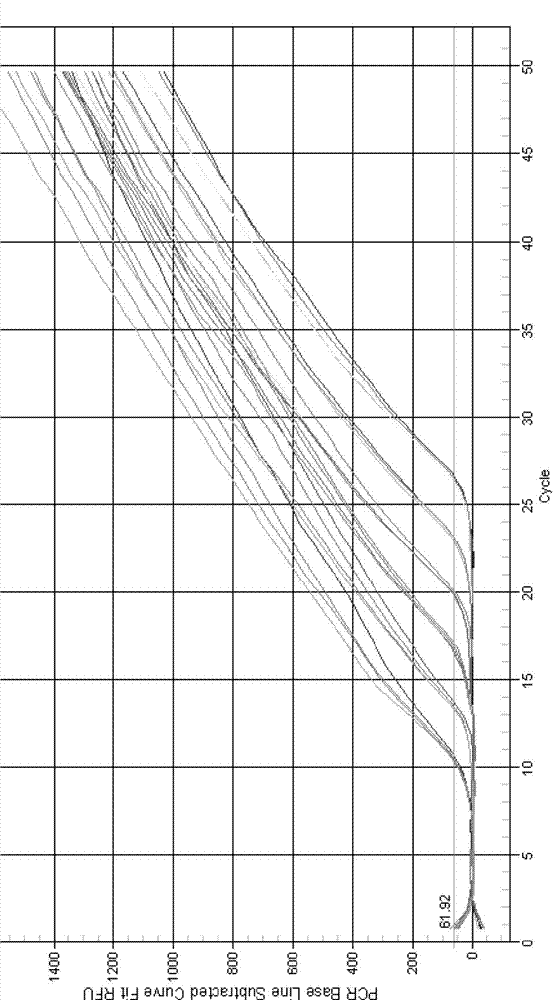 Method for quantifying microorganisms for producing lipopeptide surfactant in microbial flooding reservoir