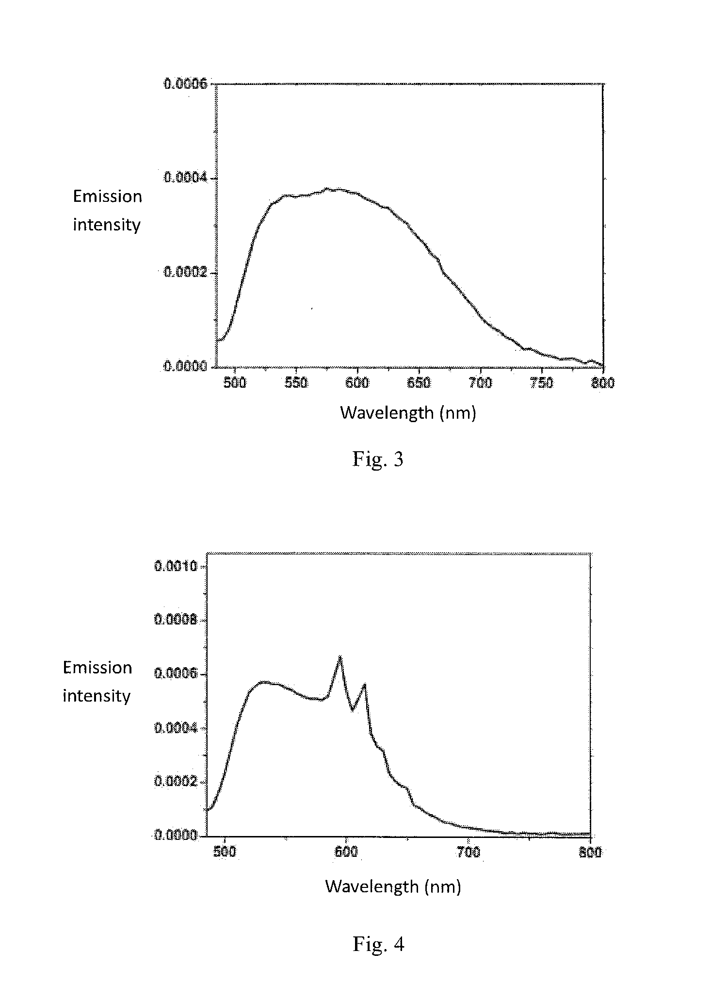 Composite structure based on ce: yag wafer, and manufacturing method thereof