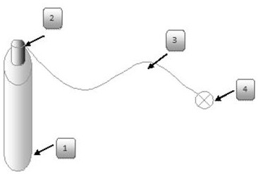 Gas alarm calibrating device