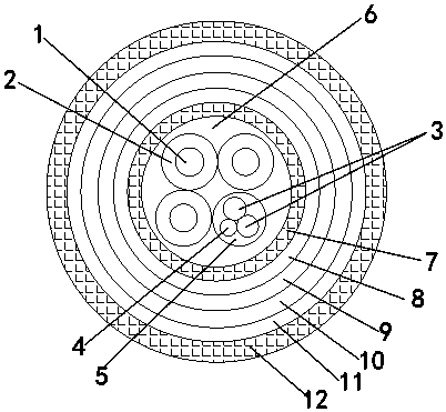 Full-thread temperature monitoring cable