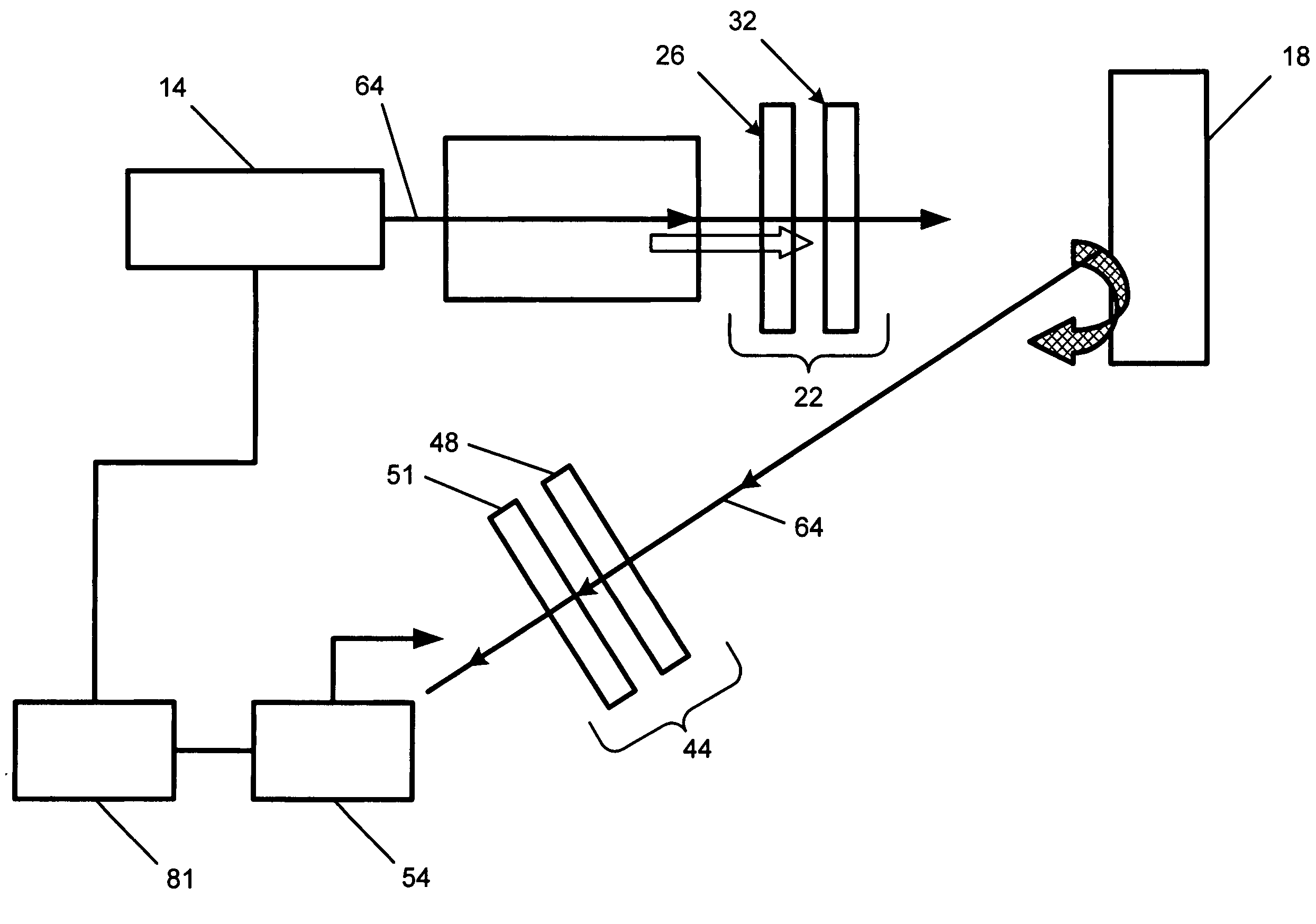 Multi-wavelength imaging system