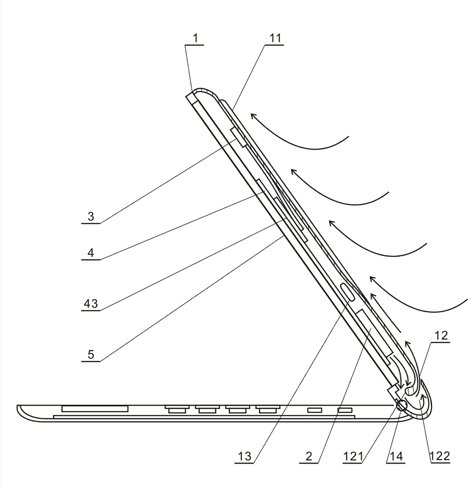 Notebook computer structure for conduction and convection heat radiation by using upper cover