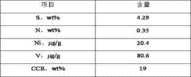 Preparation method for macro-porous aluminum oxide carrier