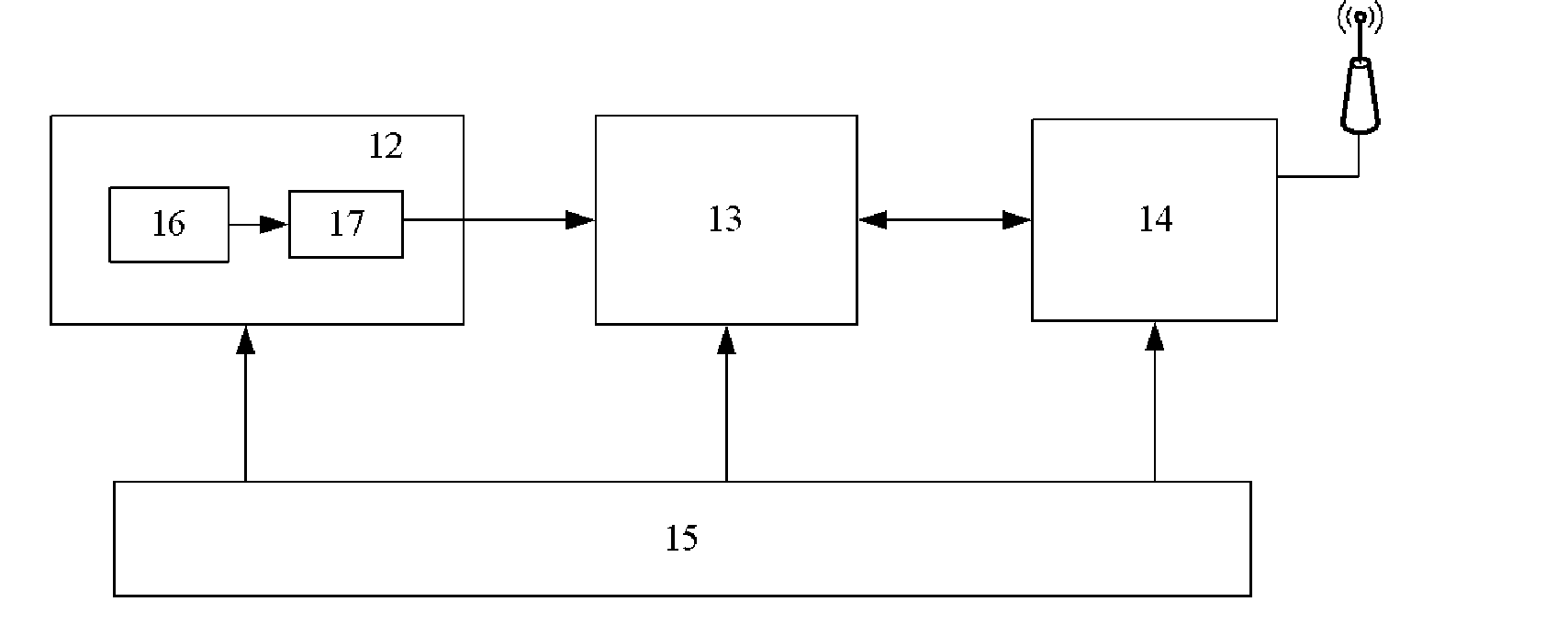 Remote monitoring system of industrial sewage treatment based on Web