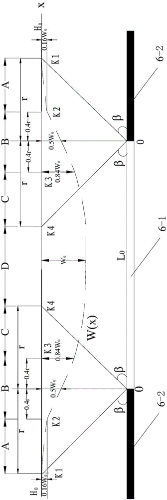 Land rectification method for coal mining subsidence areas in plain areas