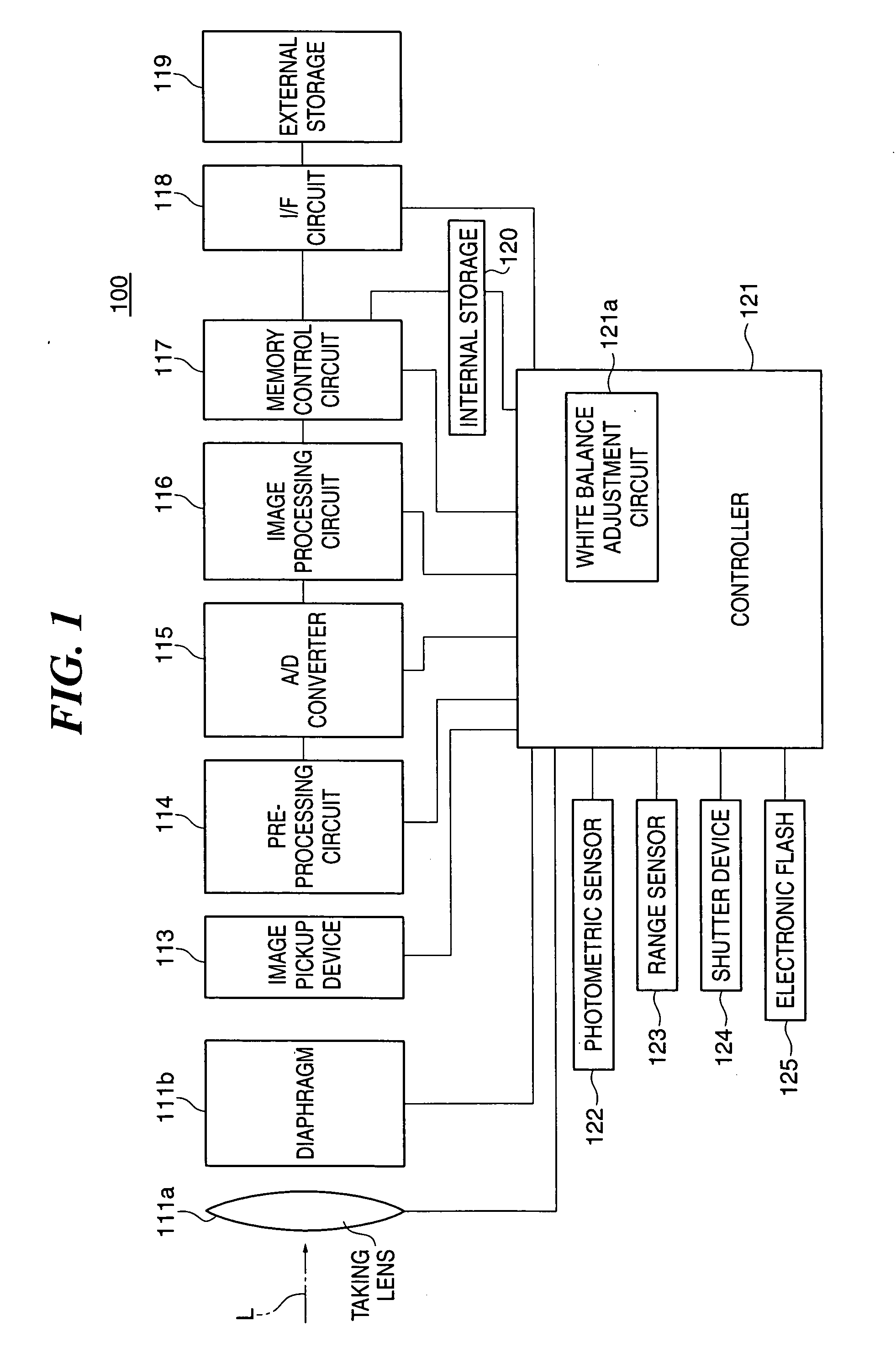 Image pickup apparatus, white balance adjustment method therefor, and program for implementing the method