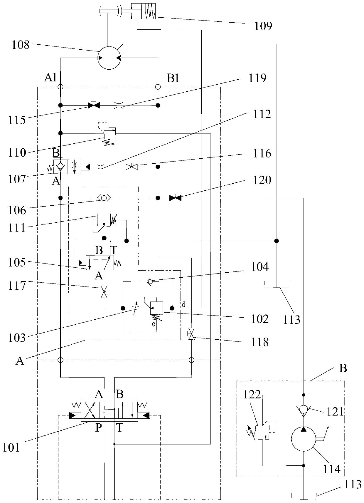 A hydraulic control system for a crane