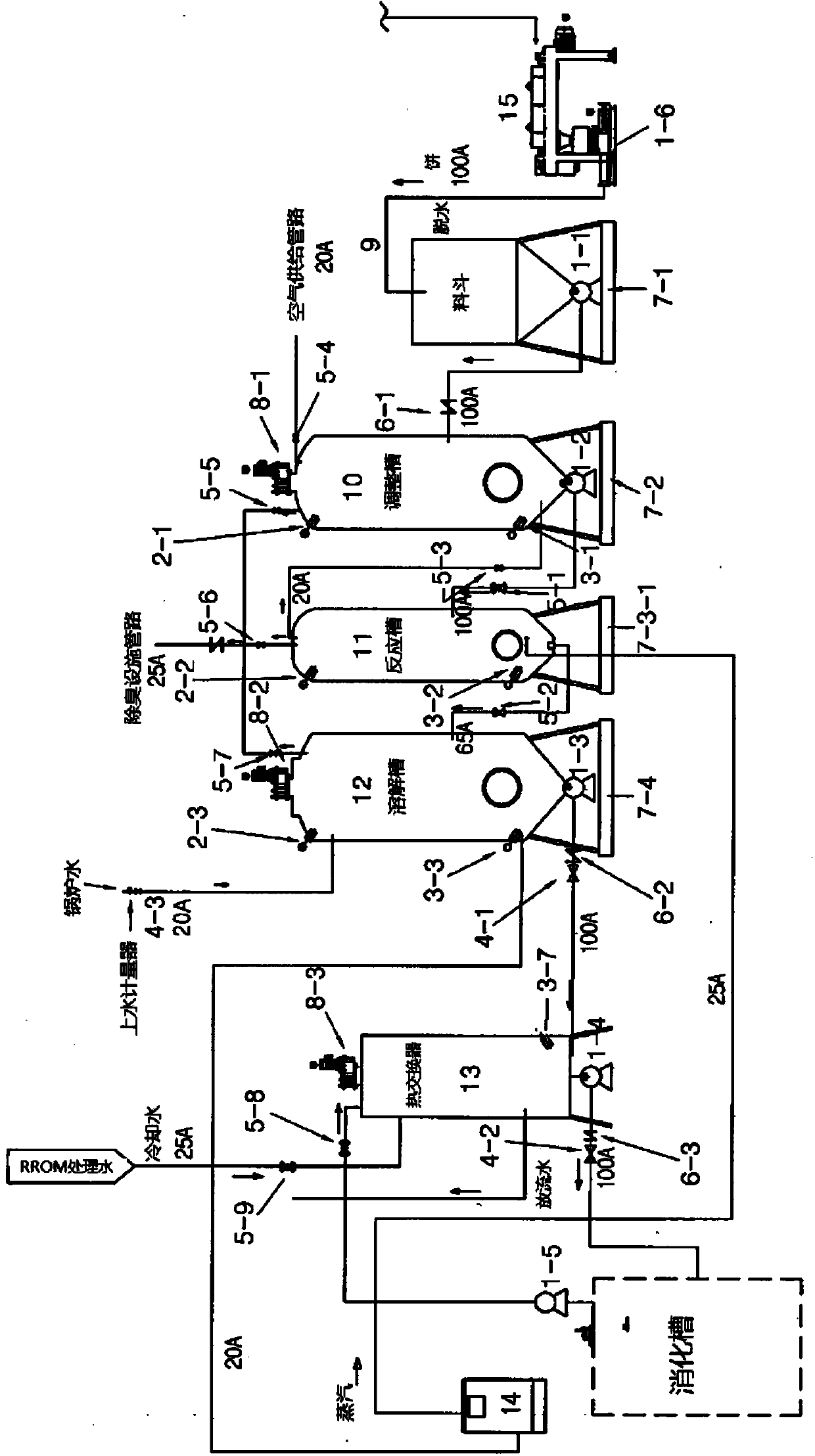 Operation logic of an organic material thermohydrolysis system