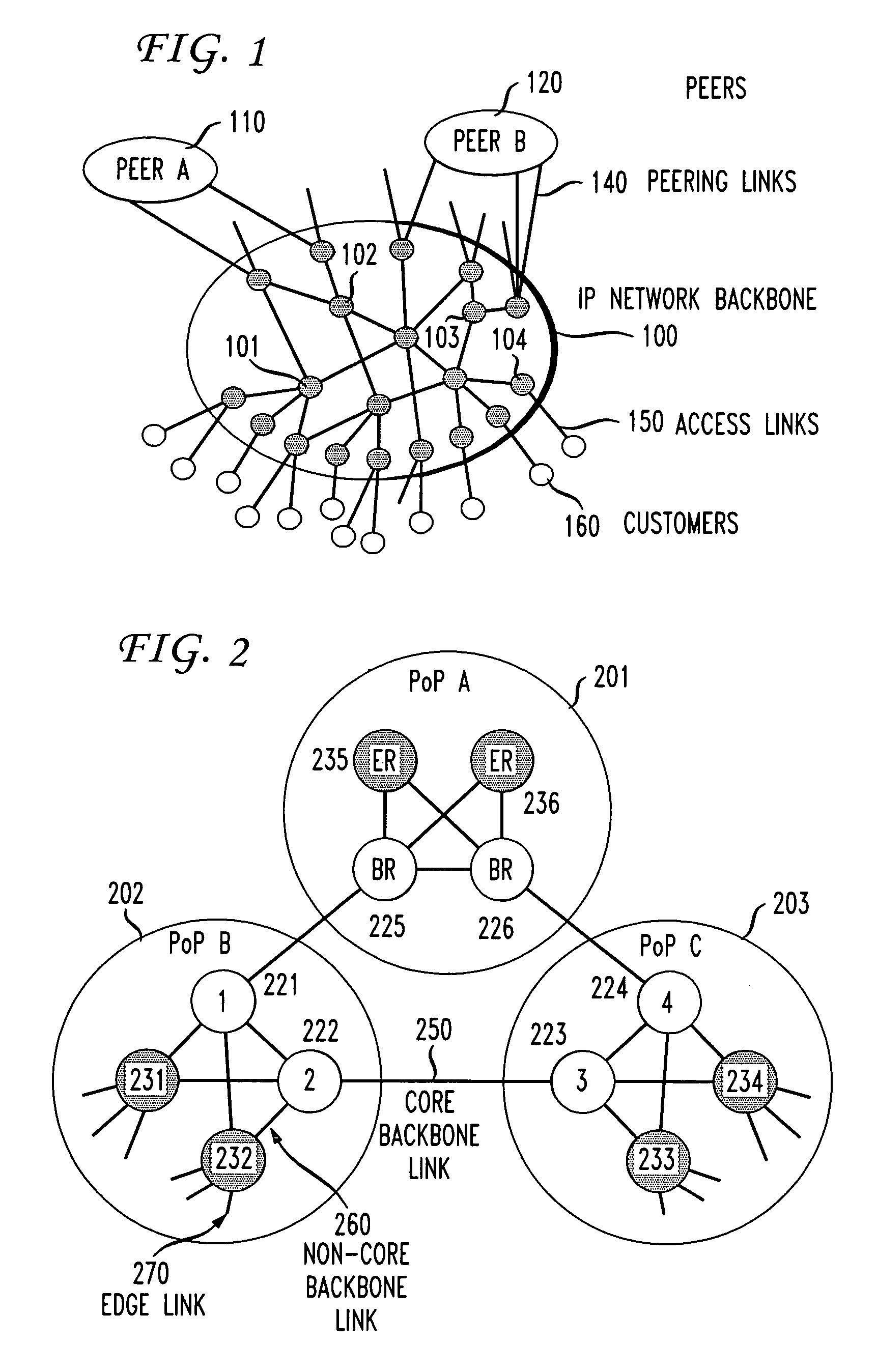 Traffic matrix estimation method and apparatus