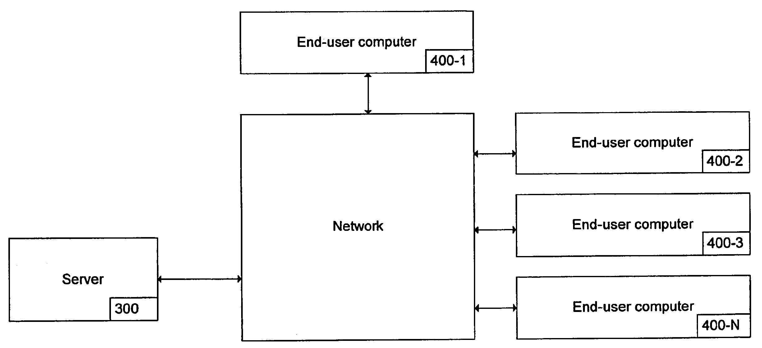 Method and apparatus for streaming data using rotating cryptographic keys