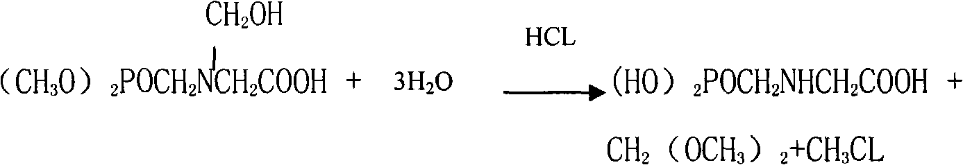 Method for synthesizing and preparing glyphosate with glycine method