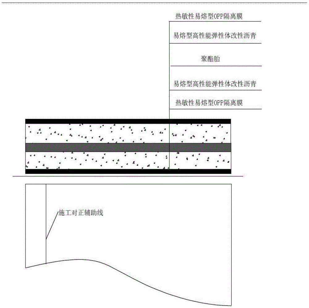 A Fusible Elastomer Modified Asphalt Waterproof Membrane