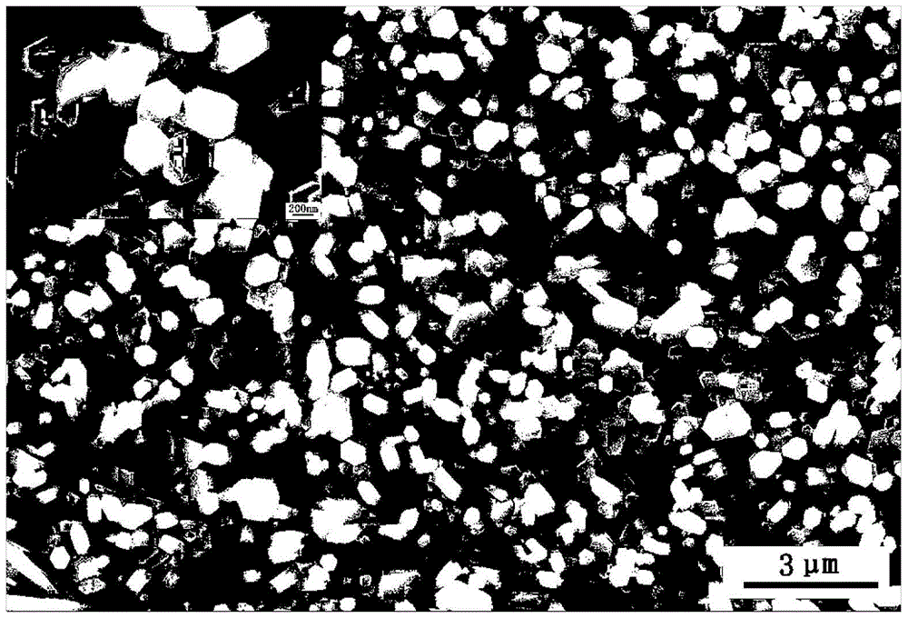 A method for controllable preparation of zno thin films