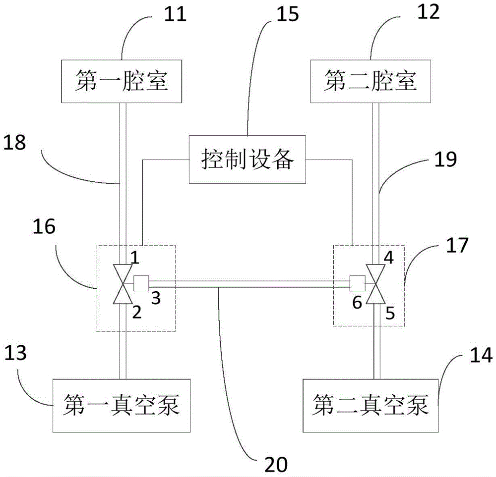 Vacuum system