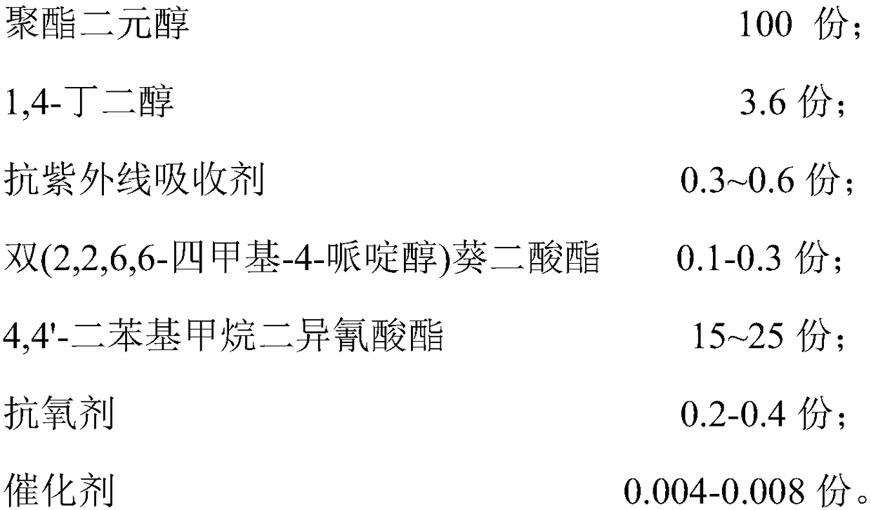 Anti-yellowing thermoplastic polyurethane elastomer and preparation method thereof