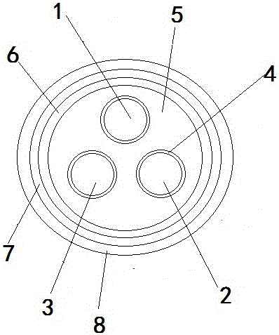 Multi-core electrotechnical cable