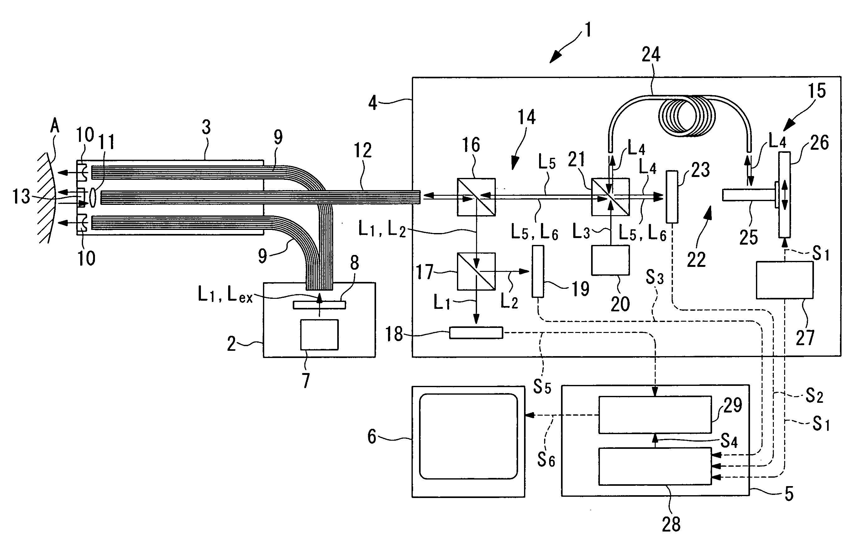 Endoscope observation device, observation device and observation method using endoscope