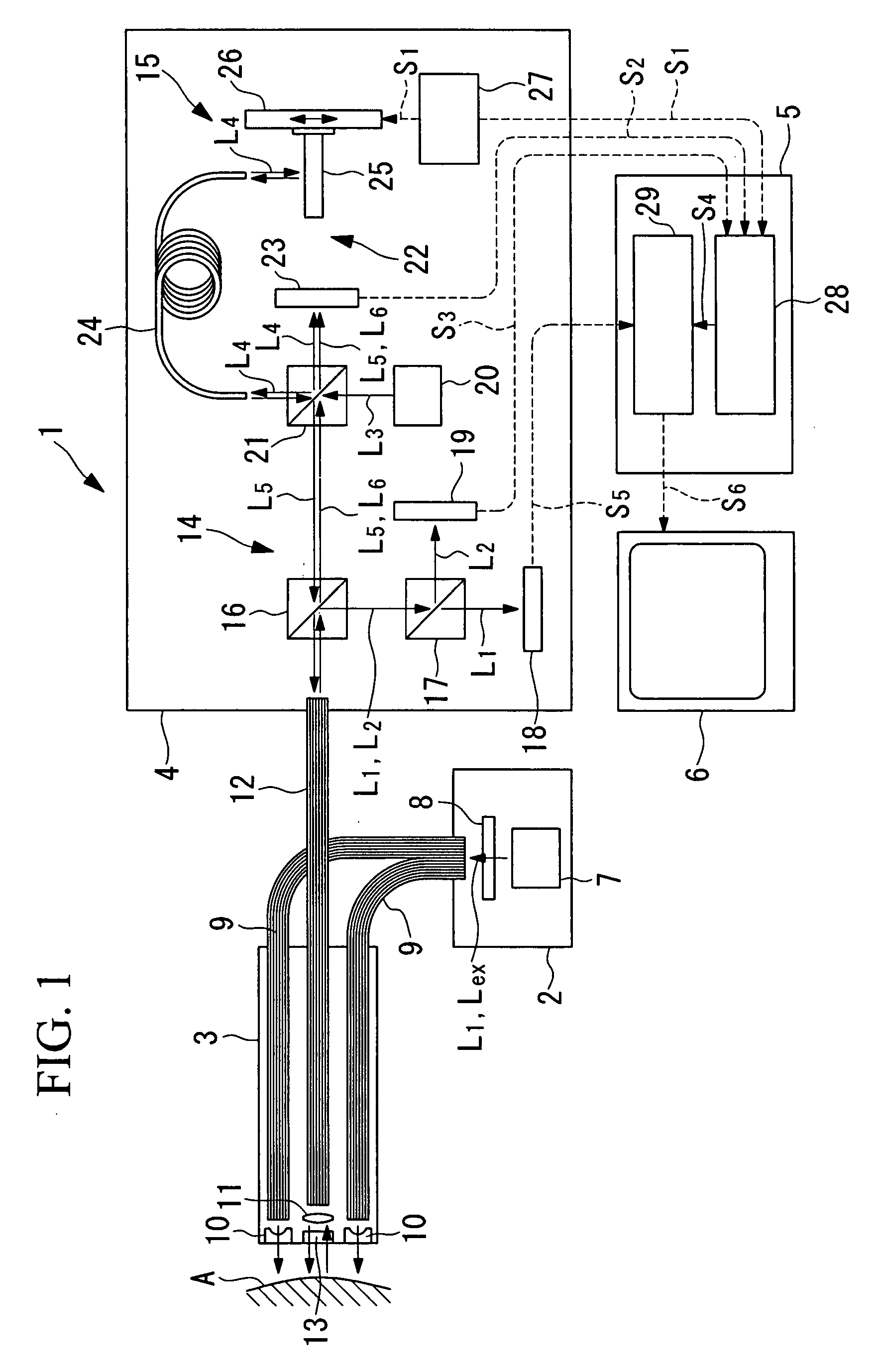 Endoscope observation device, observation device and observation method using endoscope