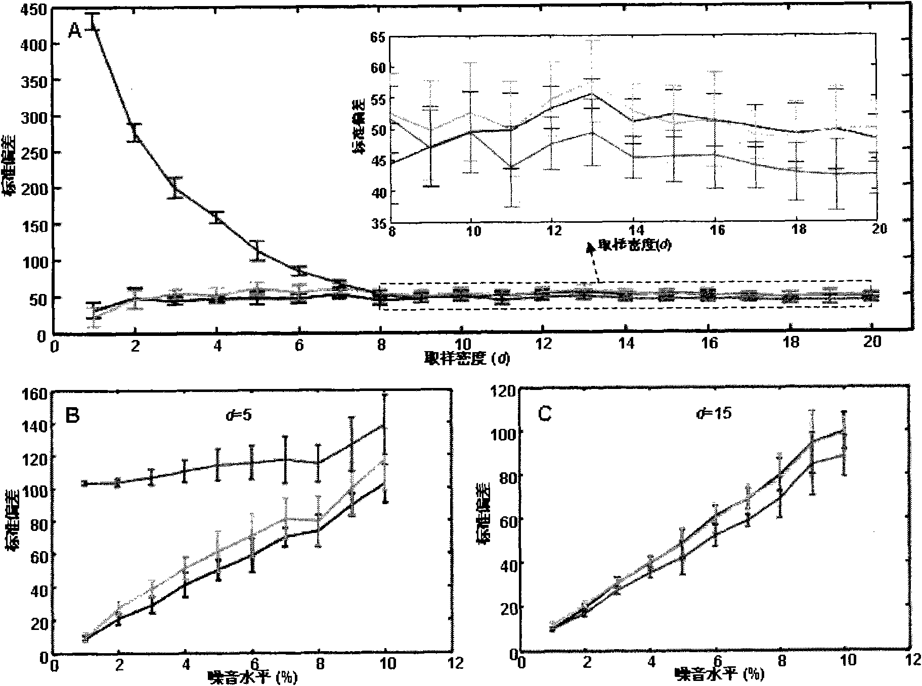 Real-time feature extraction method for analysis of complex ingredient of traditional Chinese medicine