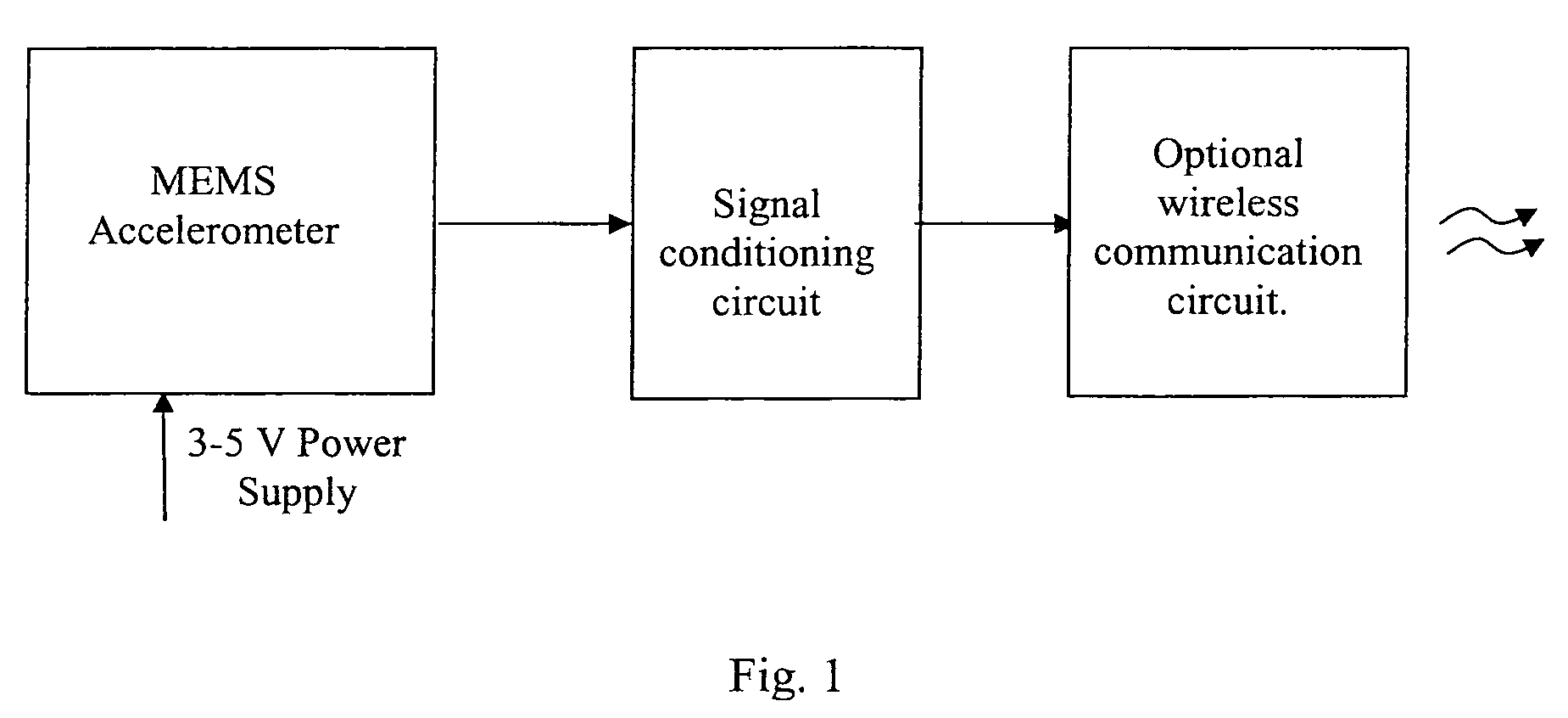 Method and apparatus for tooth bone conduction microphone