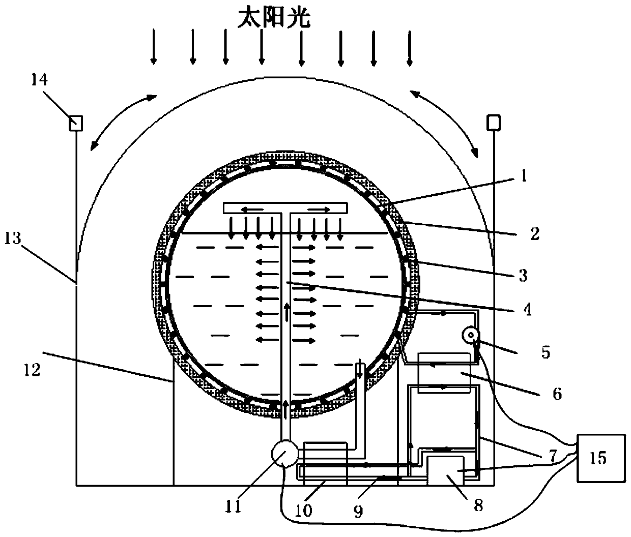 Low-temperature liquid storage evaporation control system adapted to lunar surface and control method