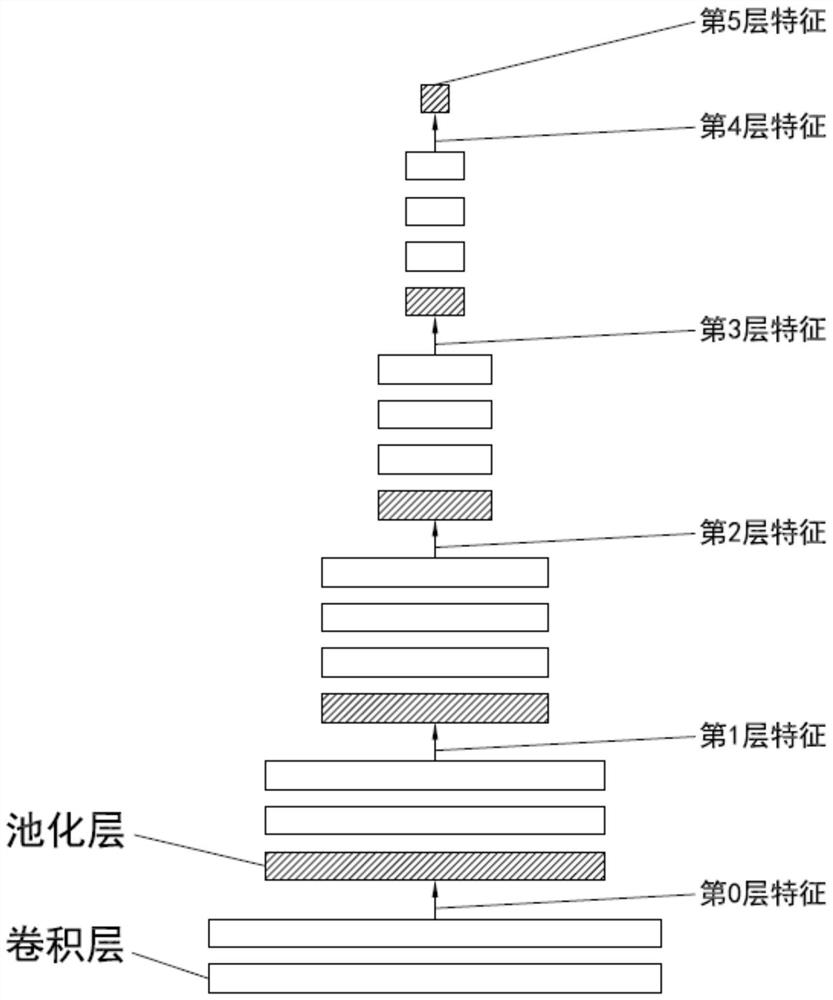 A method of tea cicada recognition and counting based on convolutional neural networks