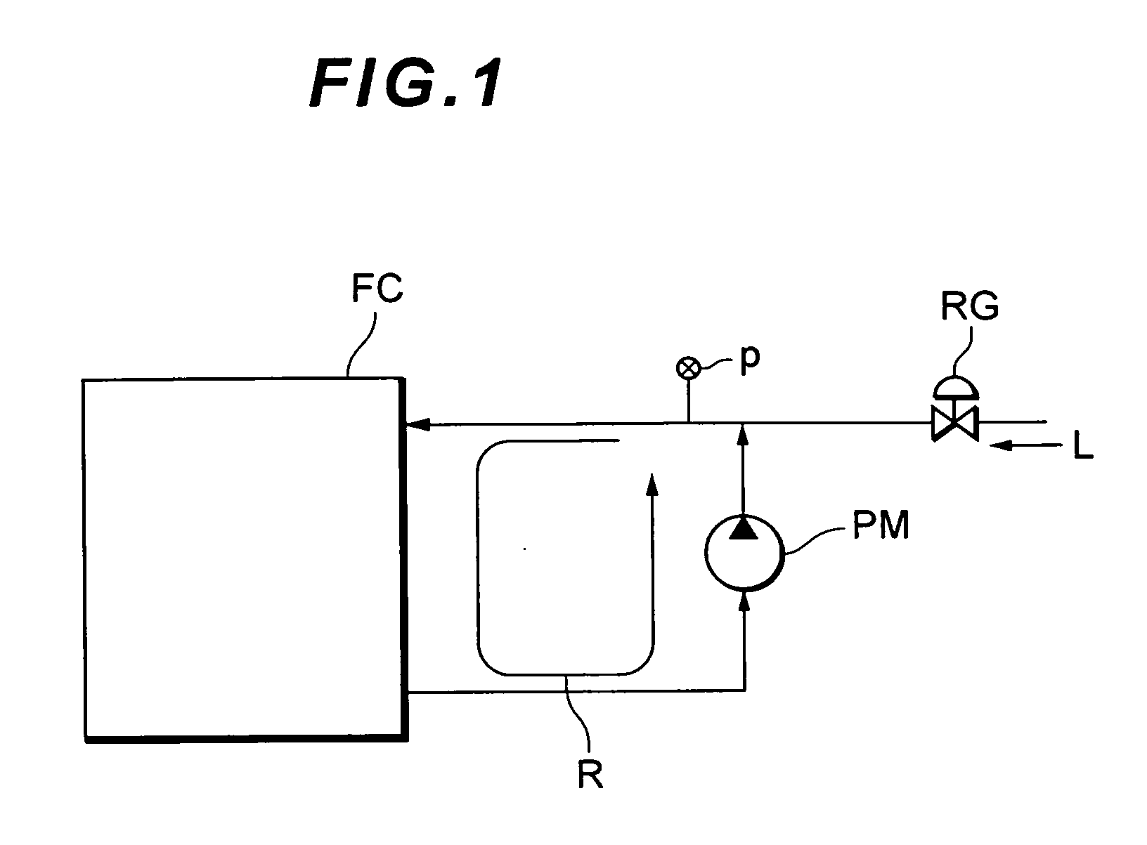 Fuel Cell System And Method For Driving Same