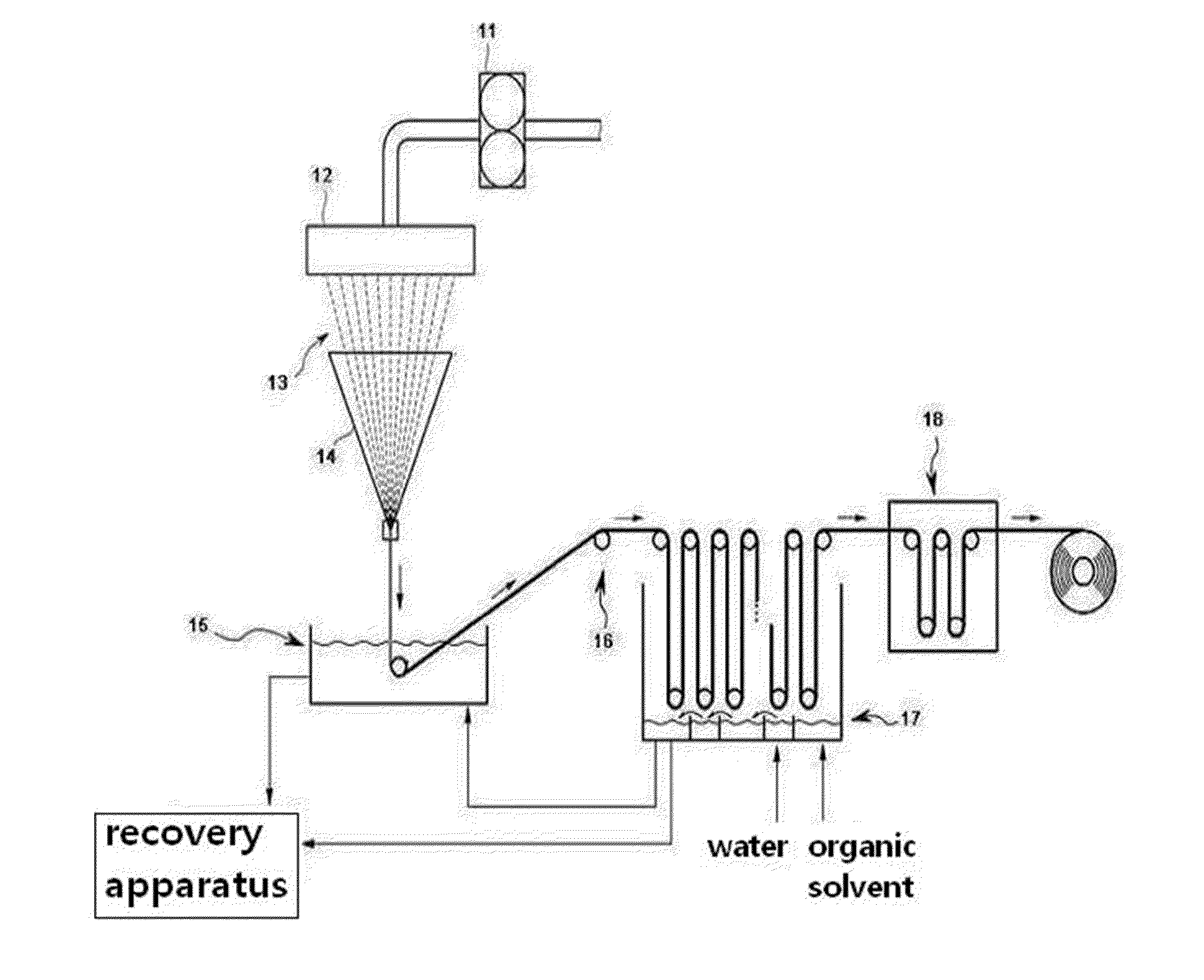 Dope for spinning lyocell, method for preparing lyocell filament fiber, and method for preparing lyocell staple fiber using the same