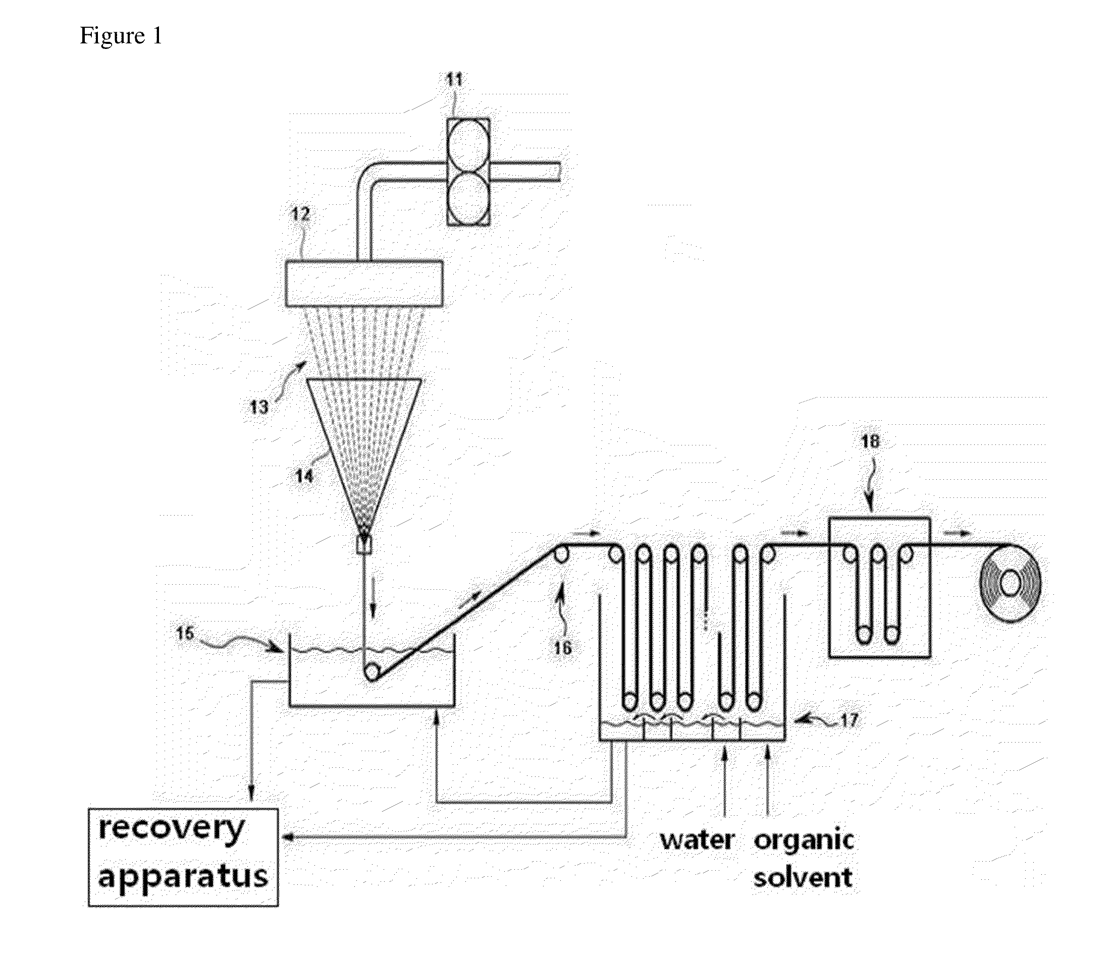 Dope for spinning lyocell, method for preparing lyocell filament fiber, and method for preparing lyocell staple fiber using the same