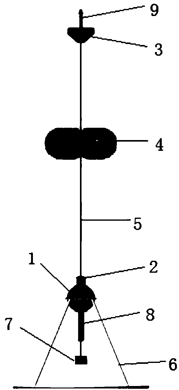 Deep-sea inverted echo measurement system and measurement method